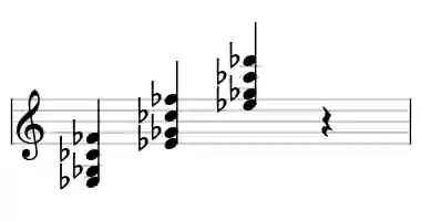 Sheet music of Eb mb6b9 in three octaves